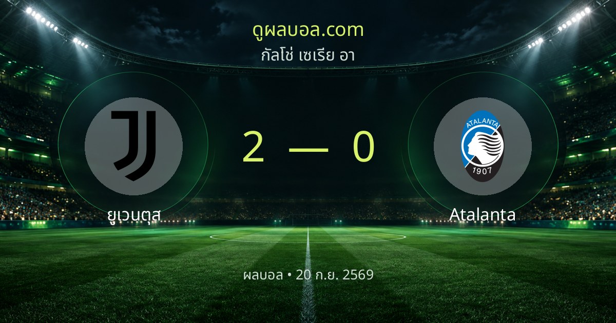 ຍູເວນຕູສ F.C 2-0 Atalanta BC | ສະຫຼຸບຜົນບານ