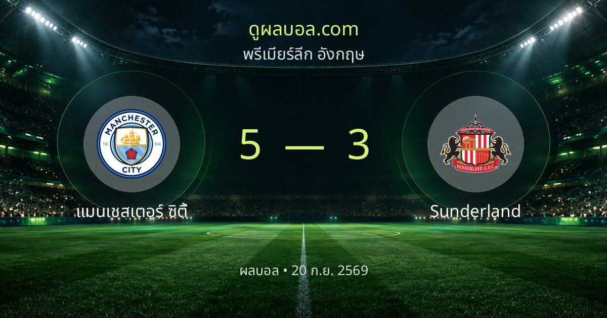 ผลบอล พรีเมียร์ลีก อังกฤษ: แมนเชสเตอร์ ซิตี้ 5-3 ซันเดอร์แลนด์ | สรุปผลการแข่งขัน