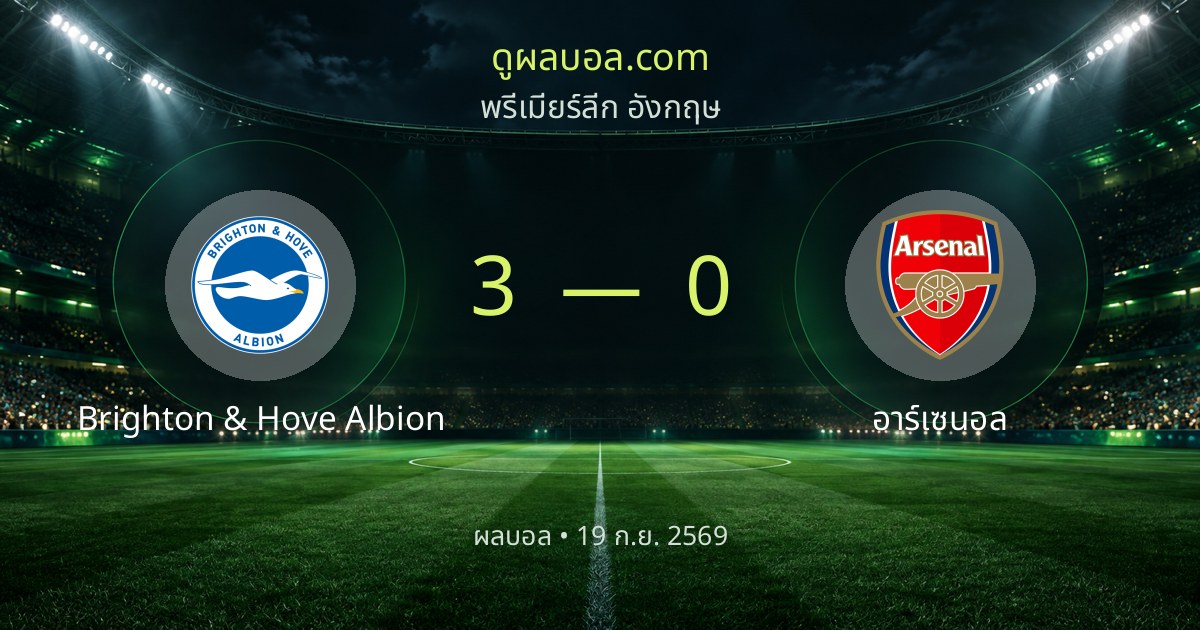 ผลบอล พรีเมียร์ลีก อังกฤษ: Brighton & Hove Albion 3-0 อาร์เซนอล | สรุปผลการแข่งขัน