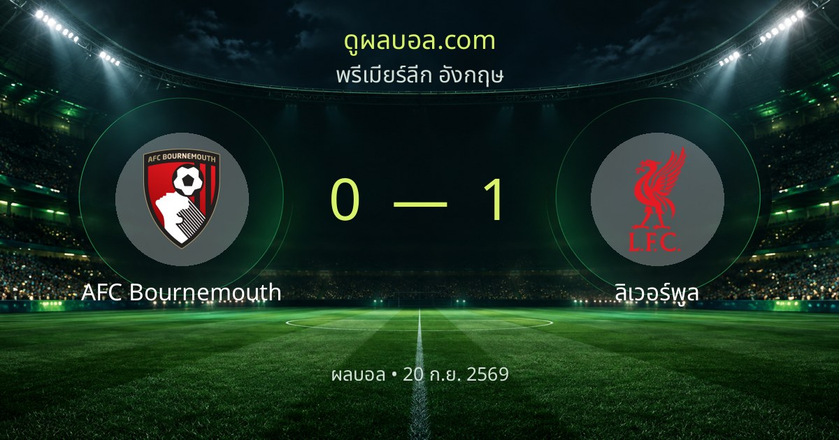 ผลบอล พรีเมียร์ลีก อังกฤษ: AFC Bournemouth 0-1 ลิเวอร์พูล | สรุปผลการแข่งขัน