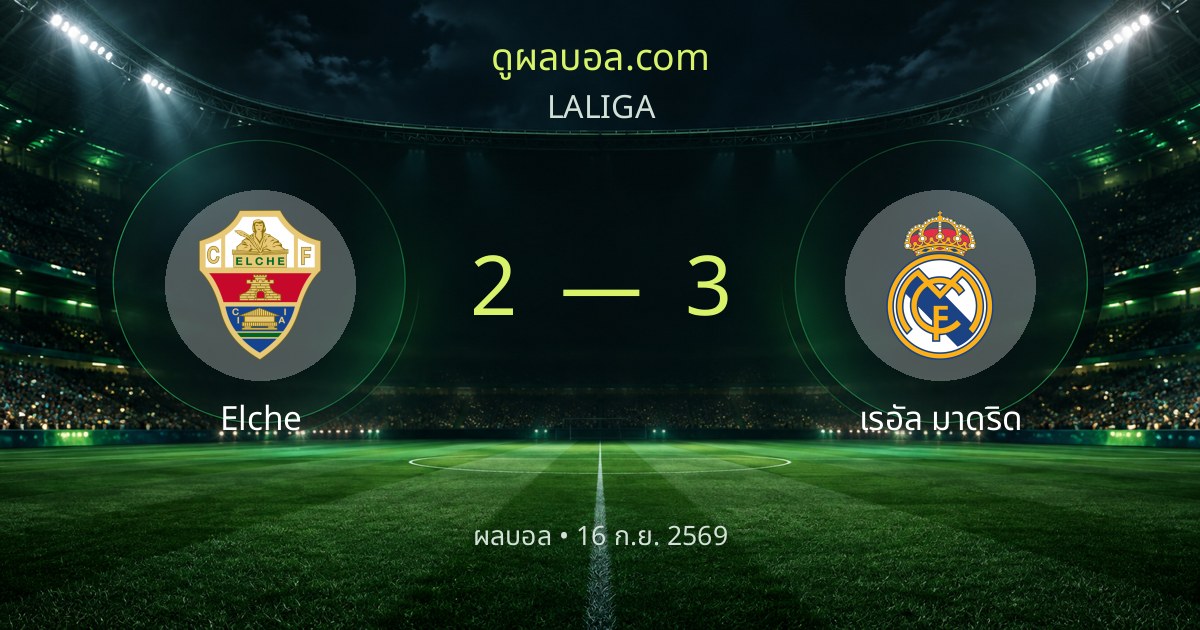 ผลบอล LALIGA: Elche 2-3 เรอัล มาดริด | สรุปผลการแข่งขัน