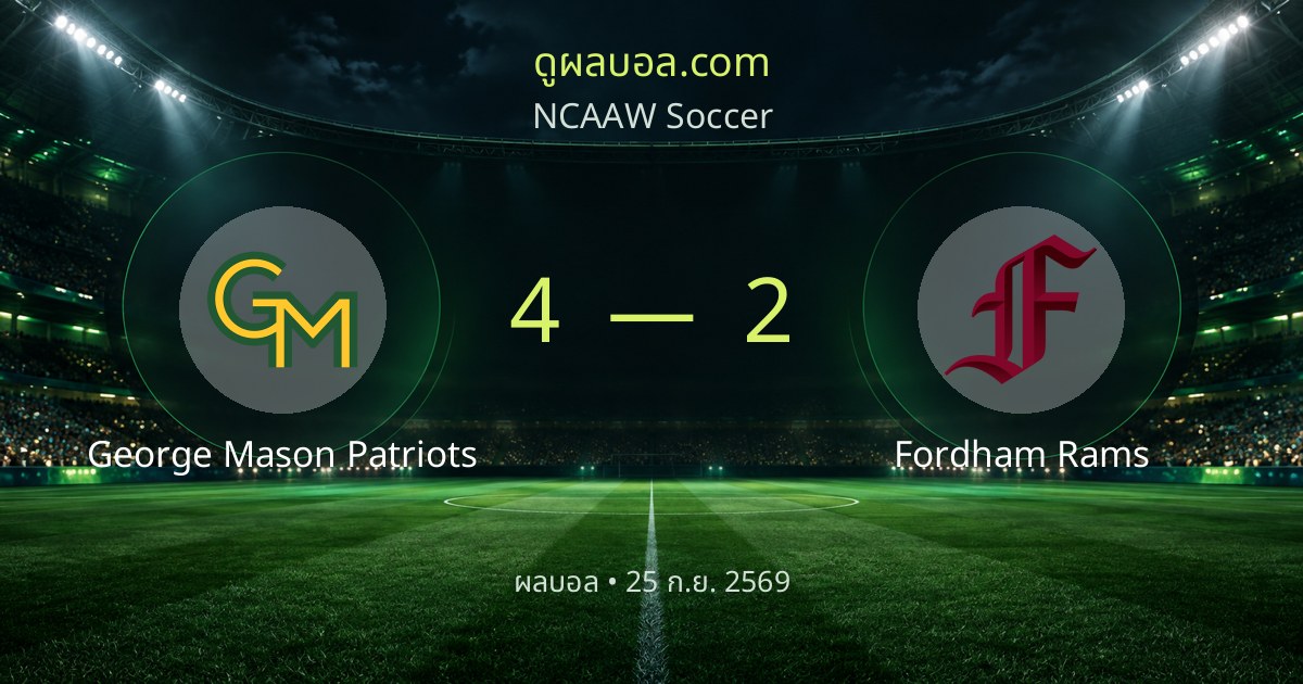 George Mason Patriots 4–2 Fordham Rams | 경기 리포트