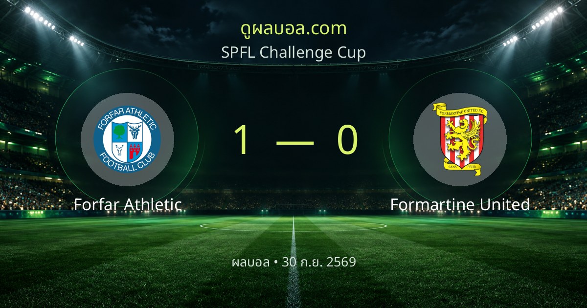 Forfar Athletic 1–0 Formartine United | 경기 리포트