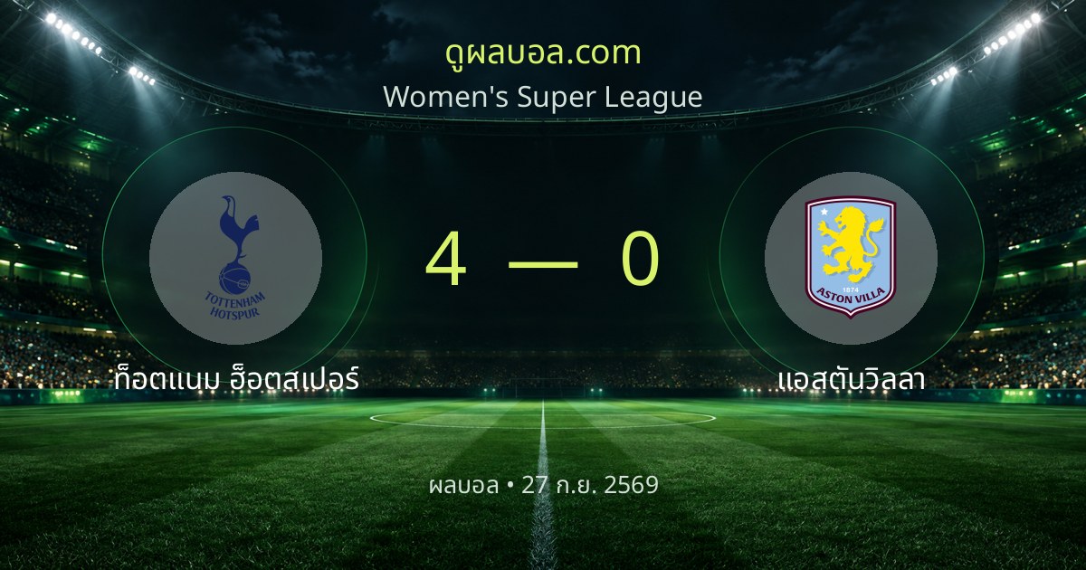 Tottenham Hotspur 4–0 Aston Villa | Match report