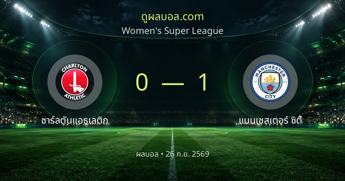 찰턴 애슬레틱 FC 0–1 맨체스터 시티 FC | 경기 리포트