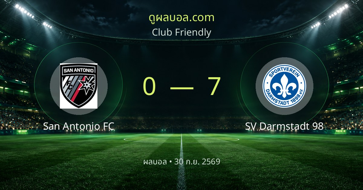 San Antonio FC 0-7 SV Darmstadt 98 | ສະຫຼຸບຜົນບານ