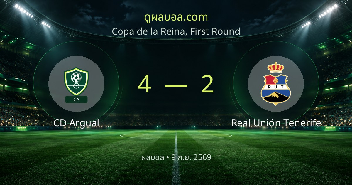 CD Argual 4-2 Real Unión Tenerife | ສະຫຼຸບຜົນບານ