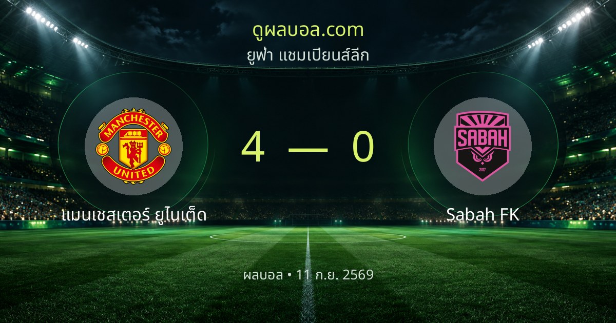 ผลบอล ยูฟ่า แชมเปียนส์ลีก: แมนเชสเตอร์ ยูไนเต็ด 4-0 Sabah FK | สรุปผลการแข่งขัน