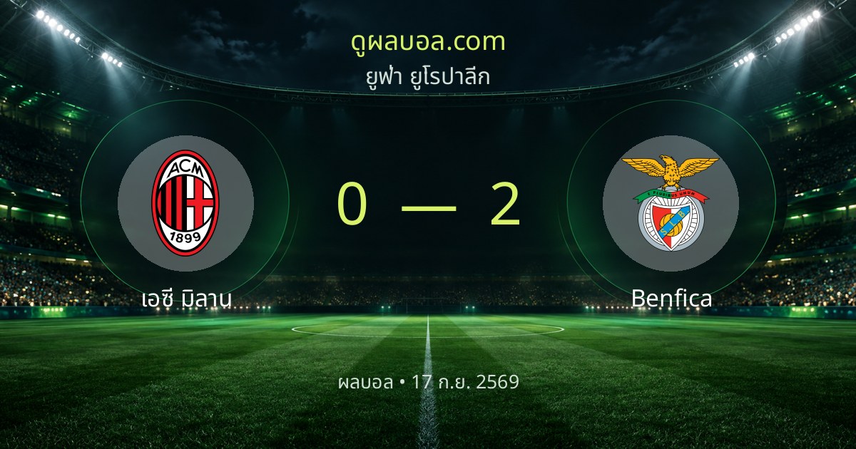 ผลบอล ยูฟ่า ยูโรปาลีก: เอซี มิลาน 0-2 Benfica | สรุปผลการแข่งขัน