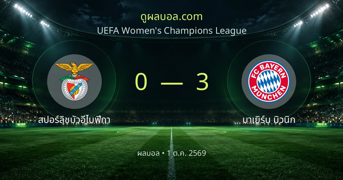 SL Benfica 0–3 Bayern Munich | Match report