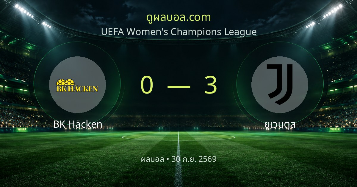 BK Häcken 0–3 Juventus | Match report