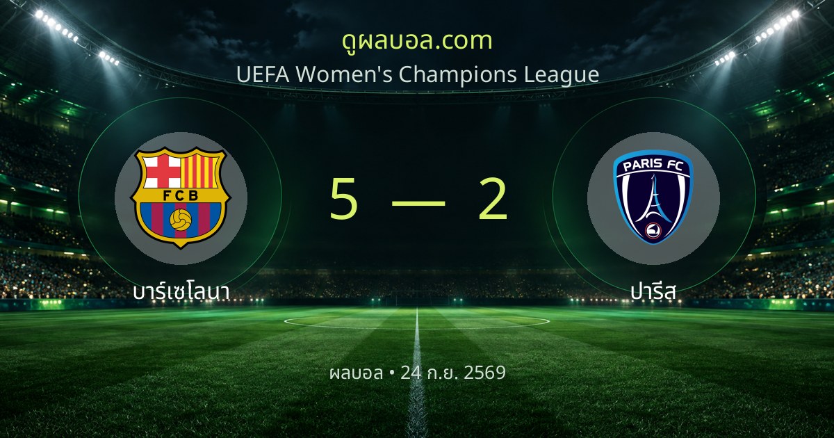 Barcelona 5–2 Paris FC | Match report