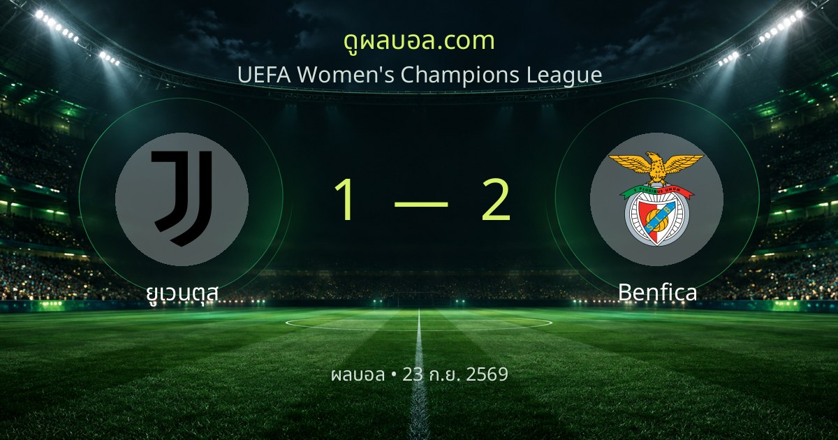Juventus 1–2 SL Benfica | Match report
