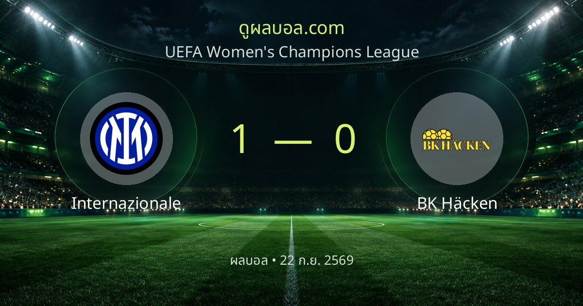 FC 인테르나치오날레 밀라노 1–0 BK Häcken | 경기 리포트