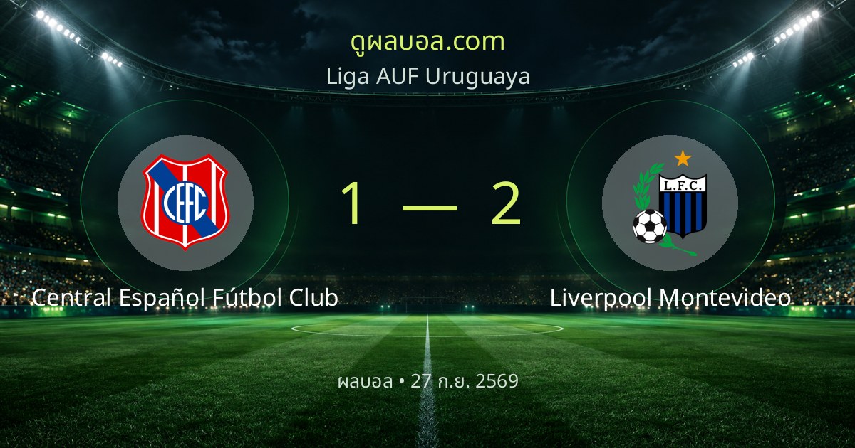 Central Español Fútbol Club 1–2 Liverpool Montevideo | Tổng kết trận đấu