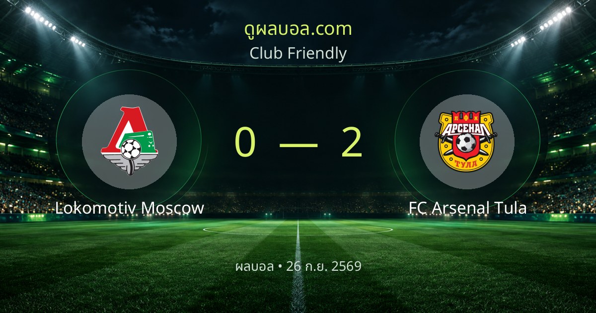 Lokomotiv Moscow 0–2 FC Arsenal Tula | Tổng kết trận đấu