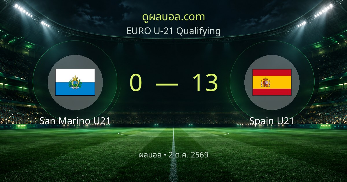 San Marino U21 0–13 Spain U21 | 경기 리포트