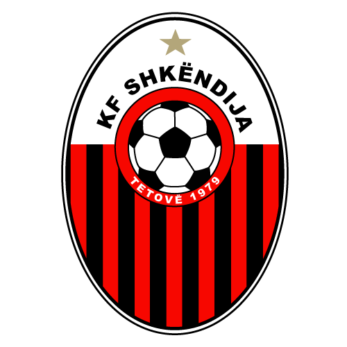 KF Shkëndija 엠블럼