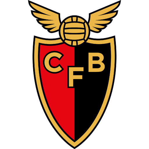 Biểu trưng CF Benfica