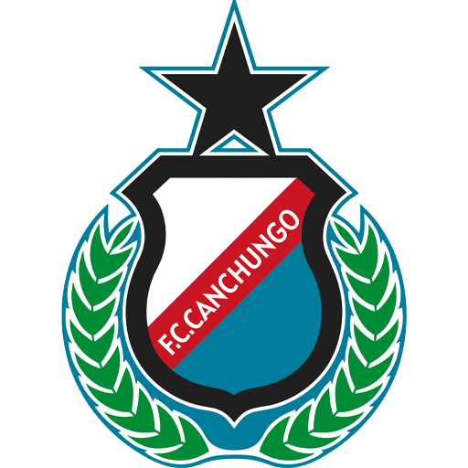 Canchungo