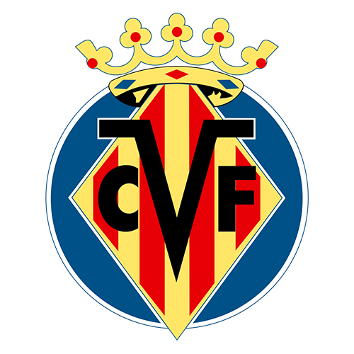 Biểu trưng Villarreal