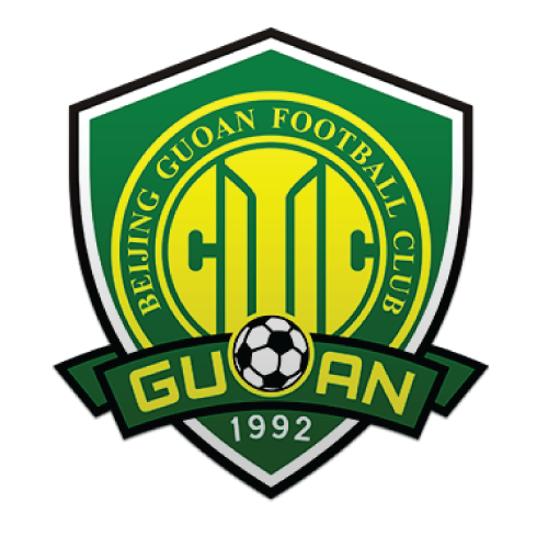 Biểu trưng Beijing Guoan