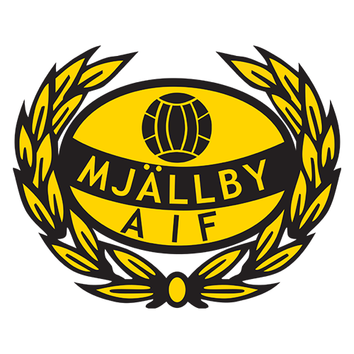 โลโก้ Mjällby AIF